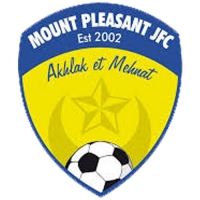 Mount Pleasant FC